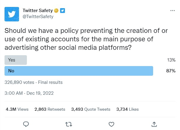 twitter cross-promotion ban poll